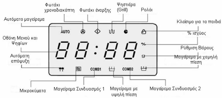 Φωτάκι χρονοδιακόπτη Φωτάκι έναρξης Ψηστιέρα (Grill) Ρολόι Αυτόματο μαγείρερα Οθόνη Μενού και Ψηφίων Αυτόματη απάψυξη 8:30:8:8 Κλείσιμο για τα παιδιά % ισχύος Ρύθμιση Βάρους Μαγείρερα με χαμηλή πίεση Μικροκύματα Μαγείρερα Συνδυασμός 1 Μαγείρερα με υψηλή πίεση Μαγείρερα Συνδυασμός 2