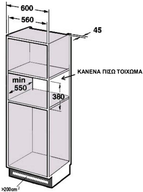 600 560 45 KANENA ΠΙΣΩ TOΙΧΩΜΑ min 550 380 >200cm²
