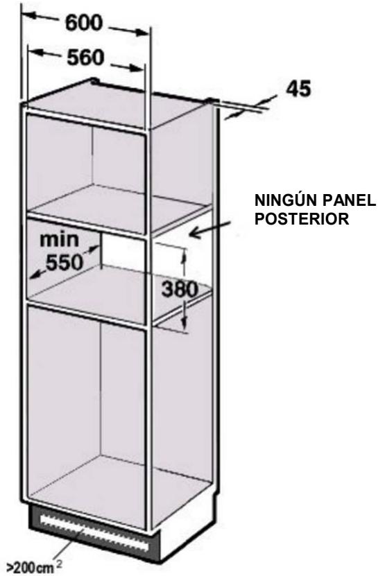 600 560 45 MINGÚN PANEL POSTERIOR min 550 380 >200cm²