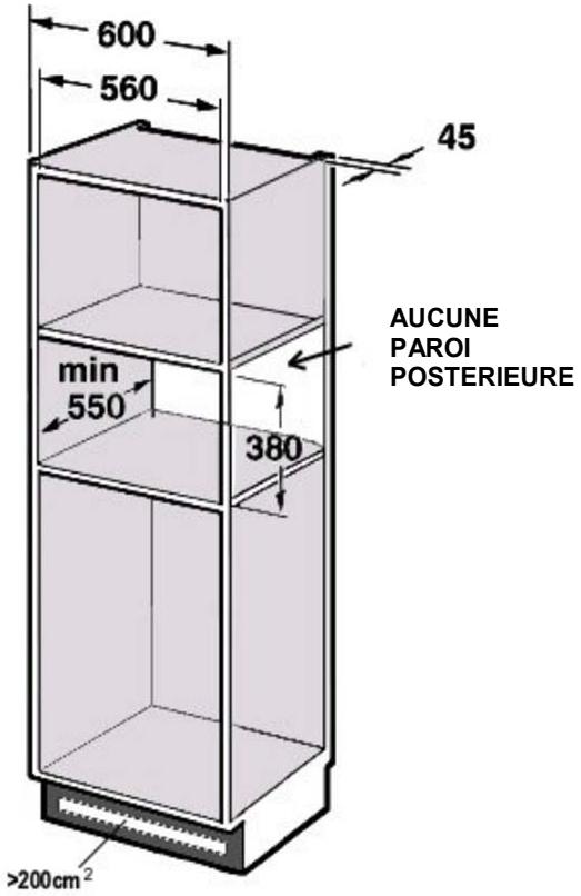 600 560 45 min 550 380 AUCUNE PAROI POSTERIEURE >200cm²