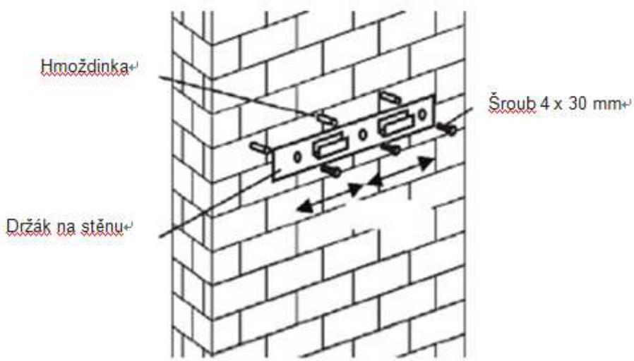 CANDY CMGL972X - Instalace (montáž na stěnu) - 4