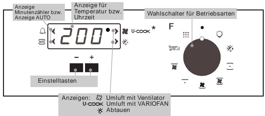 CANDY FPP 678/1 - TECHNISCHER KUNDENDIENST - 3