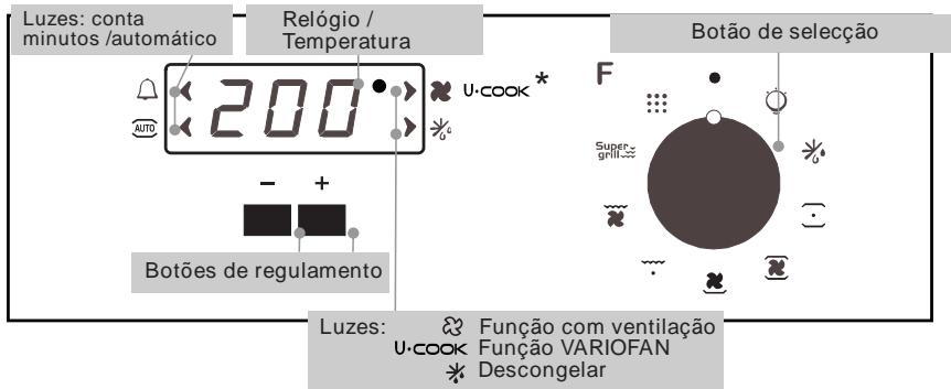 CANDY FPP 678/1 - AVISO! - 1