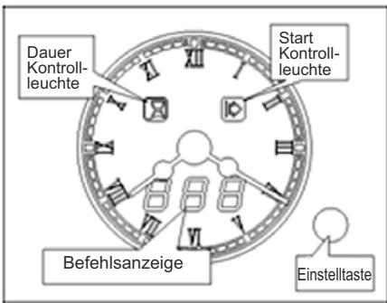 CANDY FBP694X - EINSTELLUNG DER RICHTIGEN UHRZEIT - 3