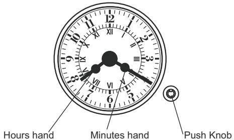 CANDY FBP694X - USING THE MINUTE TIMER - 2