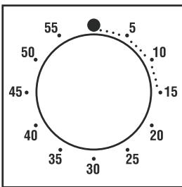 CANDY FBP694X - Utilisation du minuteur SONORE - 1