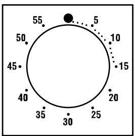 CANDY FBP694X - KORZYSTANIE Z MINUTNIKA - 1