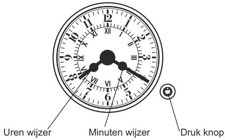 CANDY FBP694X - GEBRUK VAN DE KOOKWEKKER - 2