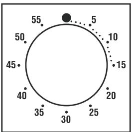 CANDY FBP694X - MINUTENZÄHLER - 1