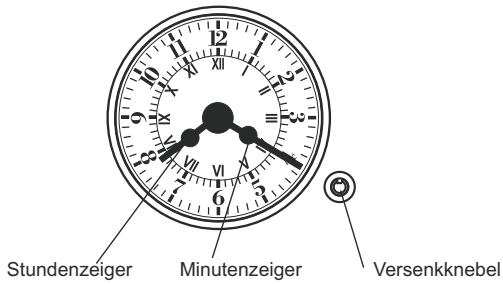 CANDY FPP 439 X - MINUTENZÄHLER - 2