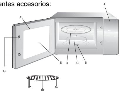 CANDY MIC 201 EX - Nombres de los componentes y de los accesorios del hora - 1