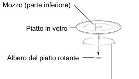 CANDY MIC 201 EX - Installazione del piatto rotante - 1