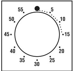 CANDY FPE649/6X - USING THE MINUTE TIMER - 1