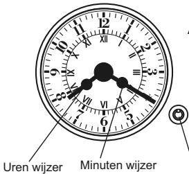 CANDY FPE649/6X - GEBRUIK VAN DE TIMER MET UITSCHAKELFUNCTIE - 2