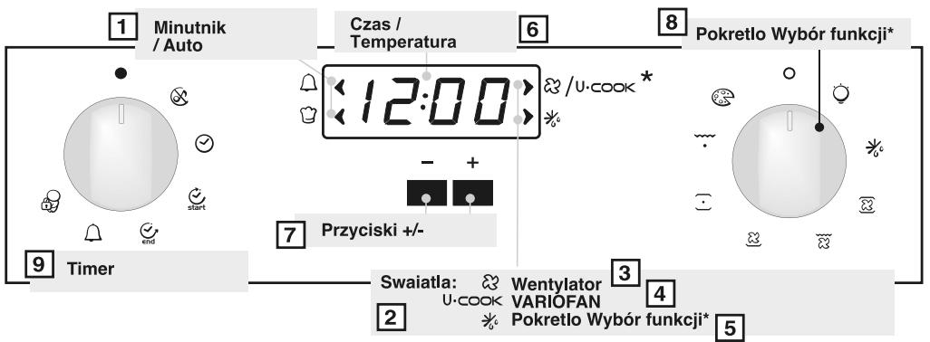 CANDY FPE649/6X - PROGRAMATOR ELEKTRONICZNY (Type A) - 1