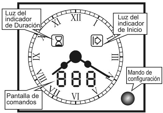 CANDY FPE649/6X - USO DEL PROGRAMADOR ANALÓGICO - 1