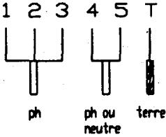 CANDY 641 - RACCORDEMENT ELECTRIQUE - 1