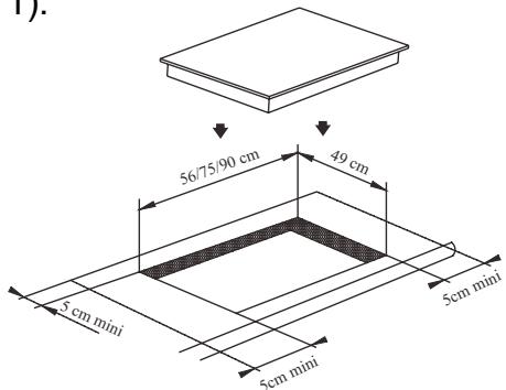 CANDY PVI 633 B - Vorgangsweise bei der Installation - 1