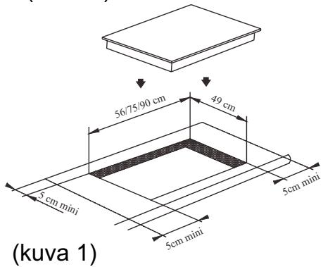 CANDY PVI 633 B - Asennuksen suoritus - 1