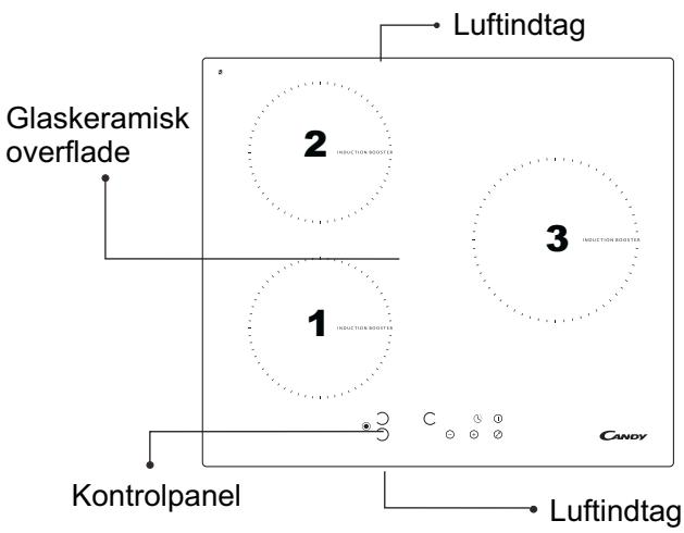 CANDY PVI 633 B - Sikkerhedsforanstaltninger - 7
