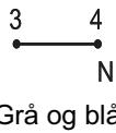CANDY PVI 633 B - Sikkerhedsforanstaltninger - 5