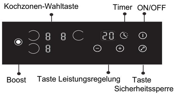 CANDY PVI 633 B - Elektrischer Anschluss - 2