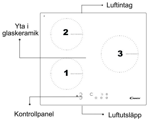 CANDY PVI 633 B - Elektriska anslutningar - 1