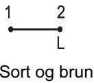 CANDY PVI 633 B - Sikkerhedsforanstaltninger - 4