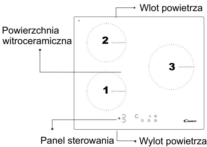 CANDY PVI 633 B - Schemat połączeń - 1