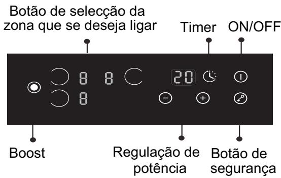 CANDY PVI 633 B - Ligações eléctricas - 2