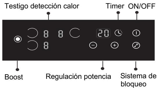 CANDY PVI 633 B - Conexiones eléctricas - 2