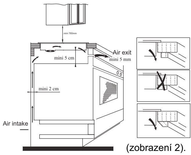 CANDY PVI 633 B - Postup při instalaci - 2