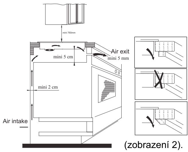 CANDY PVI 640 C - Postup při instalaci - 2