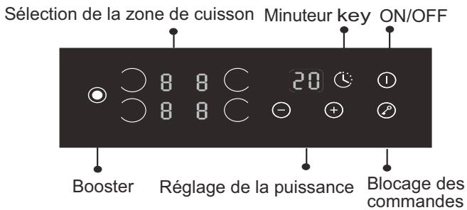 CANDY PVI 640 C - Recommendations - 2