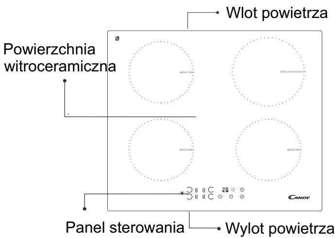 CANDY PVI 640 C - Schemat połączeń - 1
