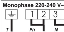 CANDY CH 642 B - To release the power supplying cord. - 2