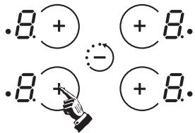 CANDY CH 642 B - Activation d'un FOYER de cuisson - 1