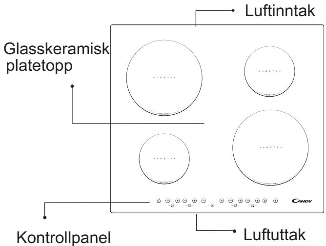 CANDY CIE 3637 - Elektrisk tilkopling - 1