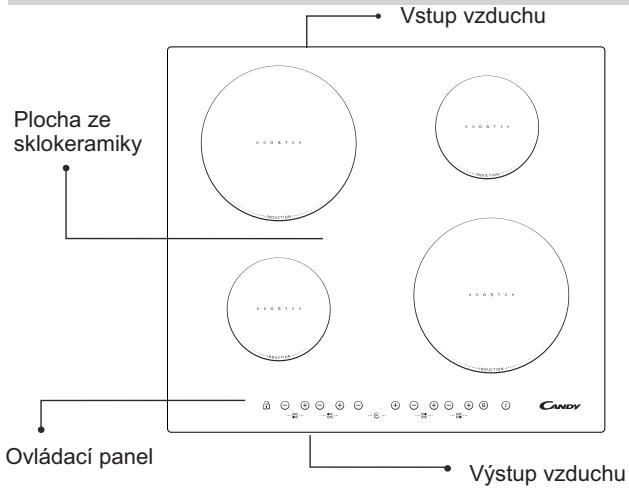 CANDY CIE 3637 - Schéma připojení elektrického proudu - 1