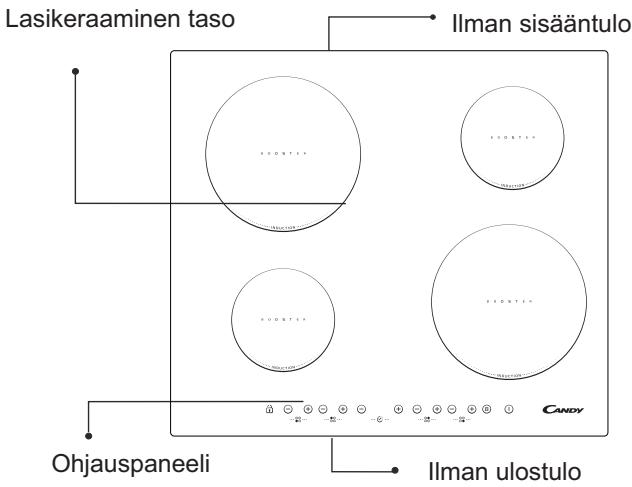 CANDY CIE 3637 - Sähkökytkennät - 1