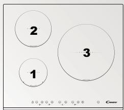 CANDY CIE 3640 - 2