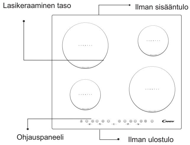 CANDY CIE 3640 - Sähkökytkennät - 1
