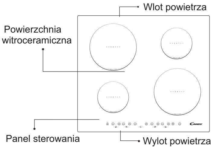 CANDY CIE 3640 - Schemat połączeń - 7