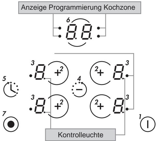 CANDY PMI 640 N - BEDIENUNG DES CERANFELDS - 1