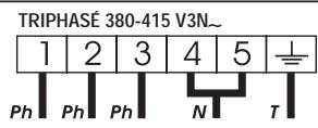 CANDY PMI 640 N - “H” display, residual heat indicator, blinking - 2