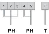 CANDY PVC220 - CONNECTION TO THE TERMINALS ON THE TERMINAL BLOCK : - 3