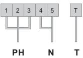 CANDY PVC220 - CONNECTION TO THE TERMINALS ON THE TERMINAL BLOCK : - 4
