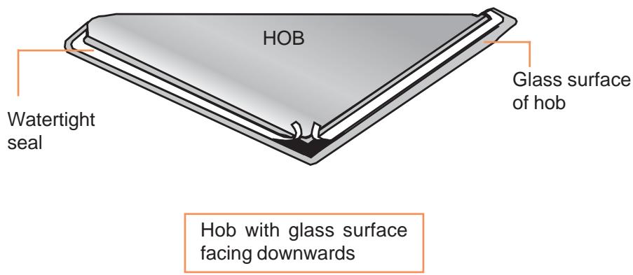 CANDY PVC310 - NB:Make sure the glass is protected. - 1