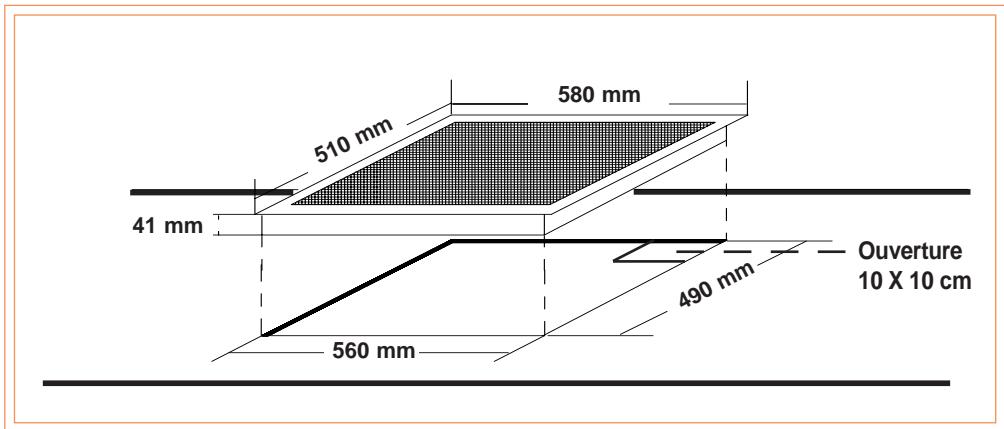 CANDY PVC310 - Dimensions d'encastrement : - 1