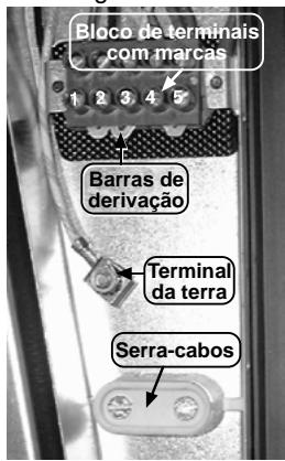 CANDY PVD 640/1 - LIGAÇAO AOS TERMINALS DO BLOCO DE TERMINALS: - 2